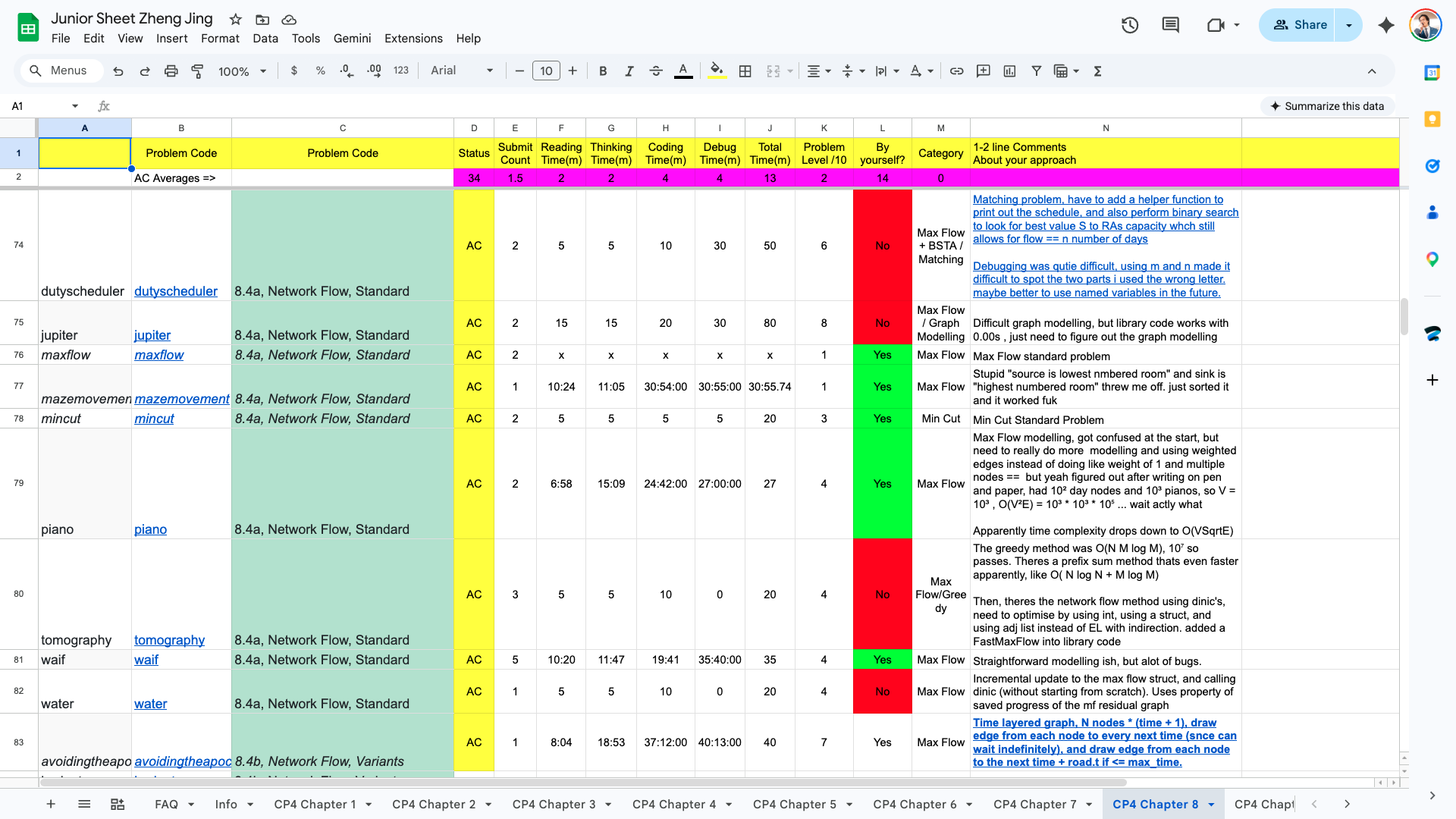 Figure 3: Screenshot of the Google Sheet i used thorughout the sem