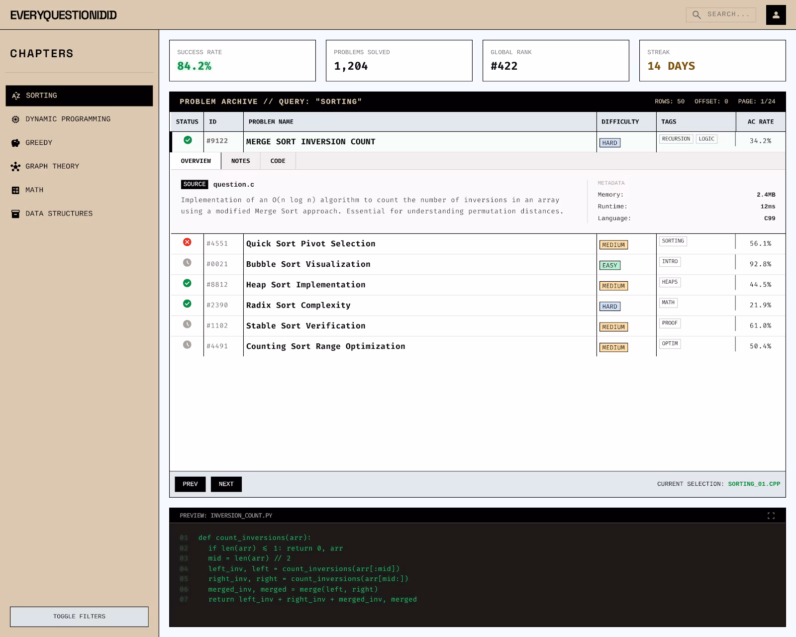 Figure 5: Few prompts in, served as the backbone of the design of everyquestionidid
